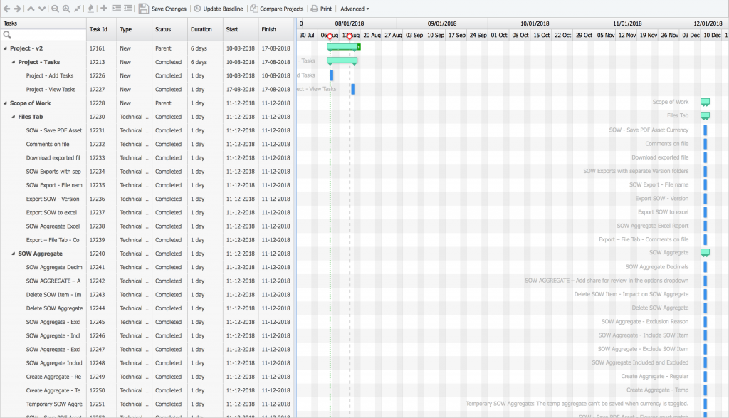 project-timeline-gannt-chart.png