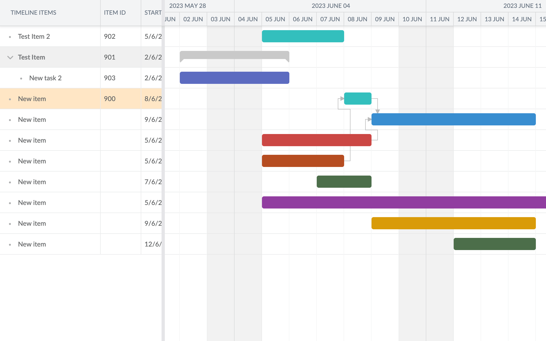 Predecessors & Successors - Pulse Project Management Software